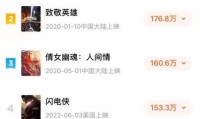 抖音热榜如何计算_抖音点热度有什么用